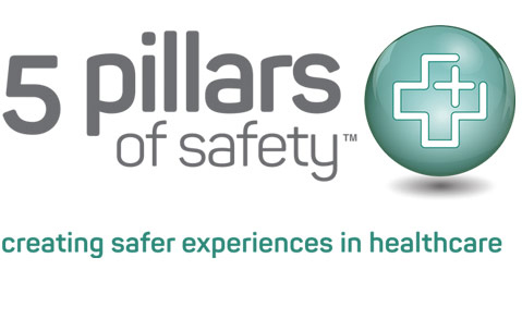 Five Pillars of Safety
