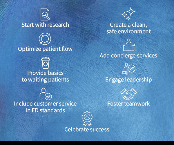 IN-LINE GRAPHIC 2 COH Patient Experience ED.jpg