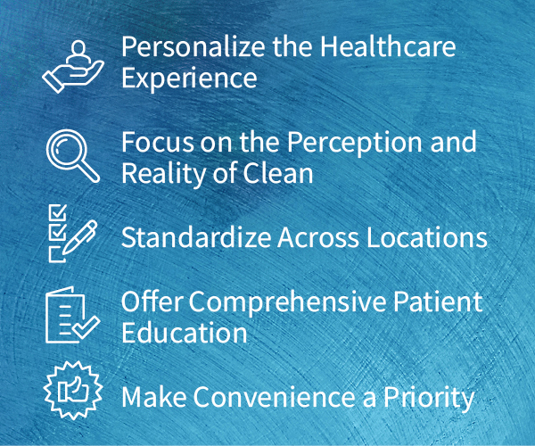 In-line Graphic 600x500 Patient Exp Surgical Centers.jpg